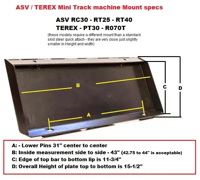 Express Delivery ASV / Polaris Universal Mini Weld On Adapter