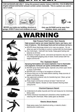 Luxury (782325) DECAL-HPW GEN. WARNING-PW