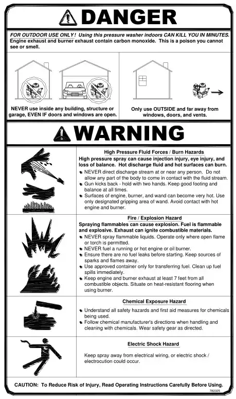 Luxury (782325) DECAL-HPW GEN. WARNING-PW