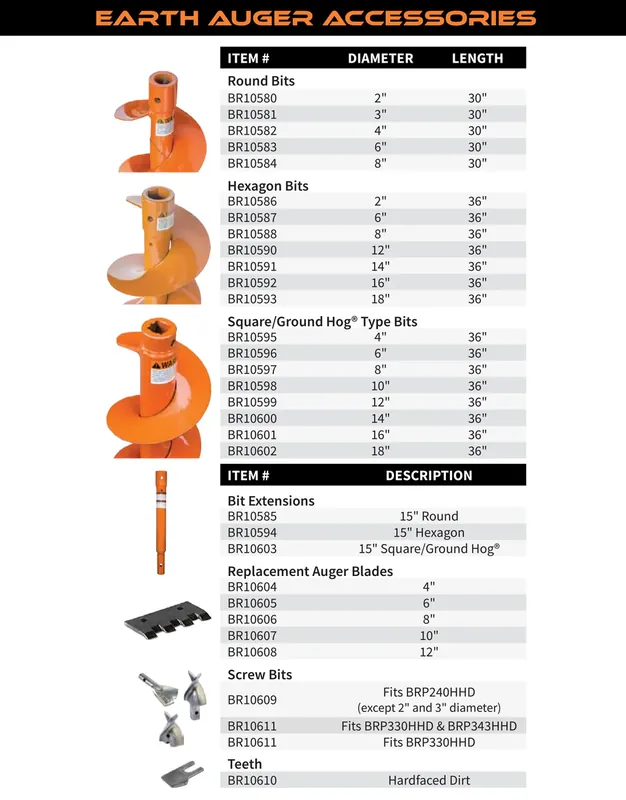 Limited Offer (BR10632) 6 inch (152 mm) Auger Blade (3 Pack) (BR10605)