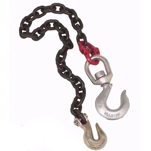 (220422) Chain Assembly Secure Checkout